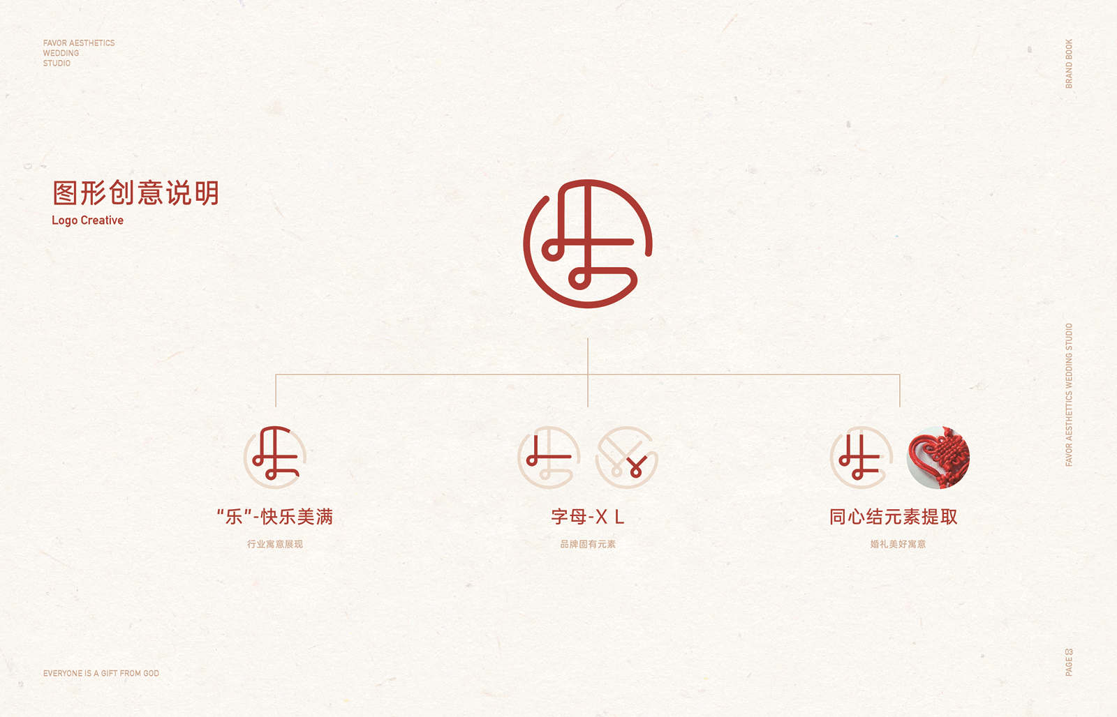 禧乐美学品牌形象