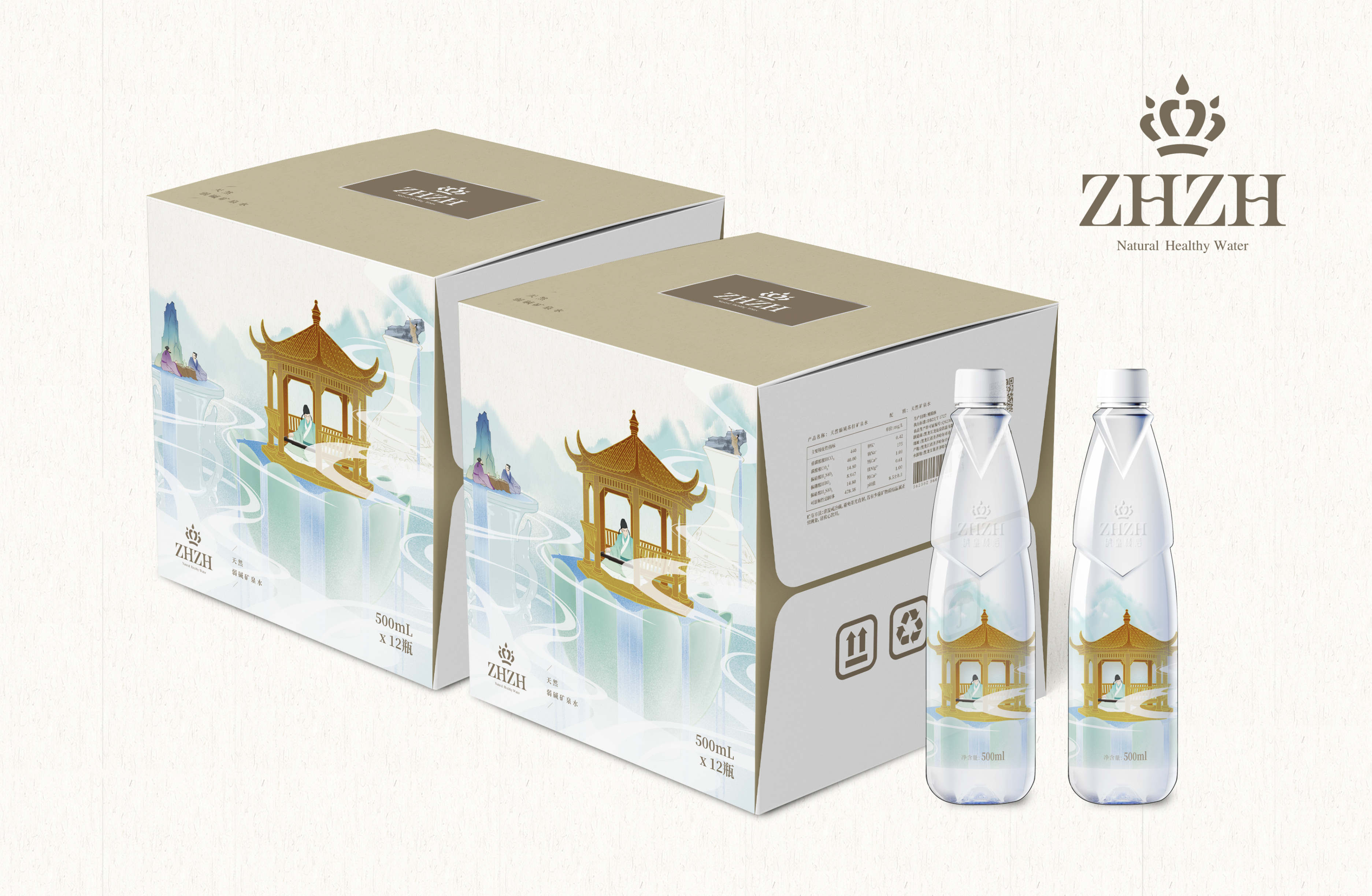 赵皇祯后矿泉水包装