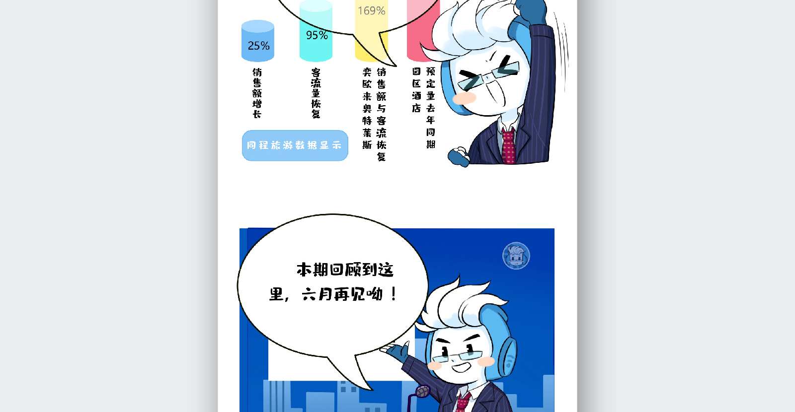 苏州融媒体《半月播报》五月