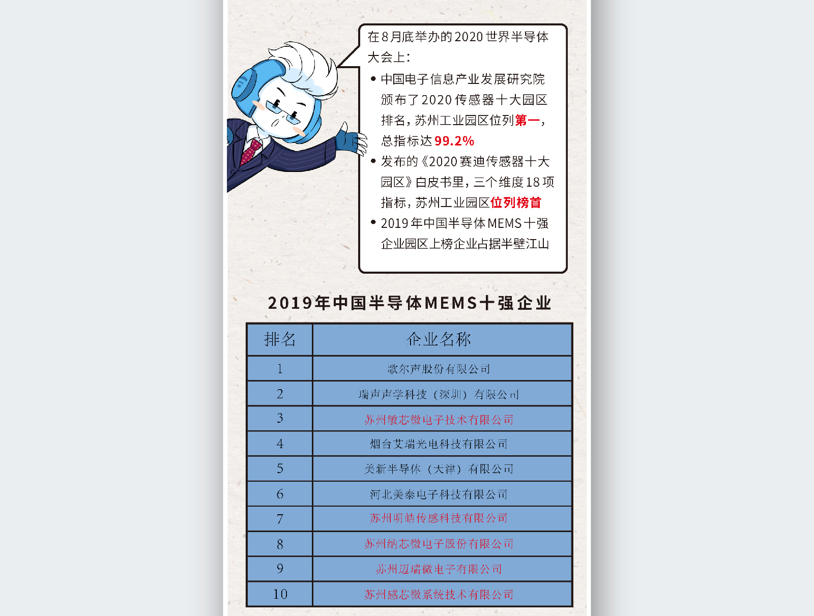 苏州融媒体《半月播报》九月