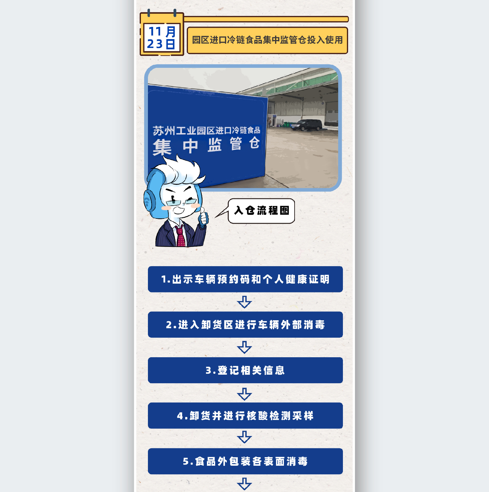 苏州融媒体《半月播报》十一月