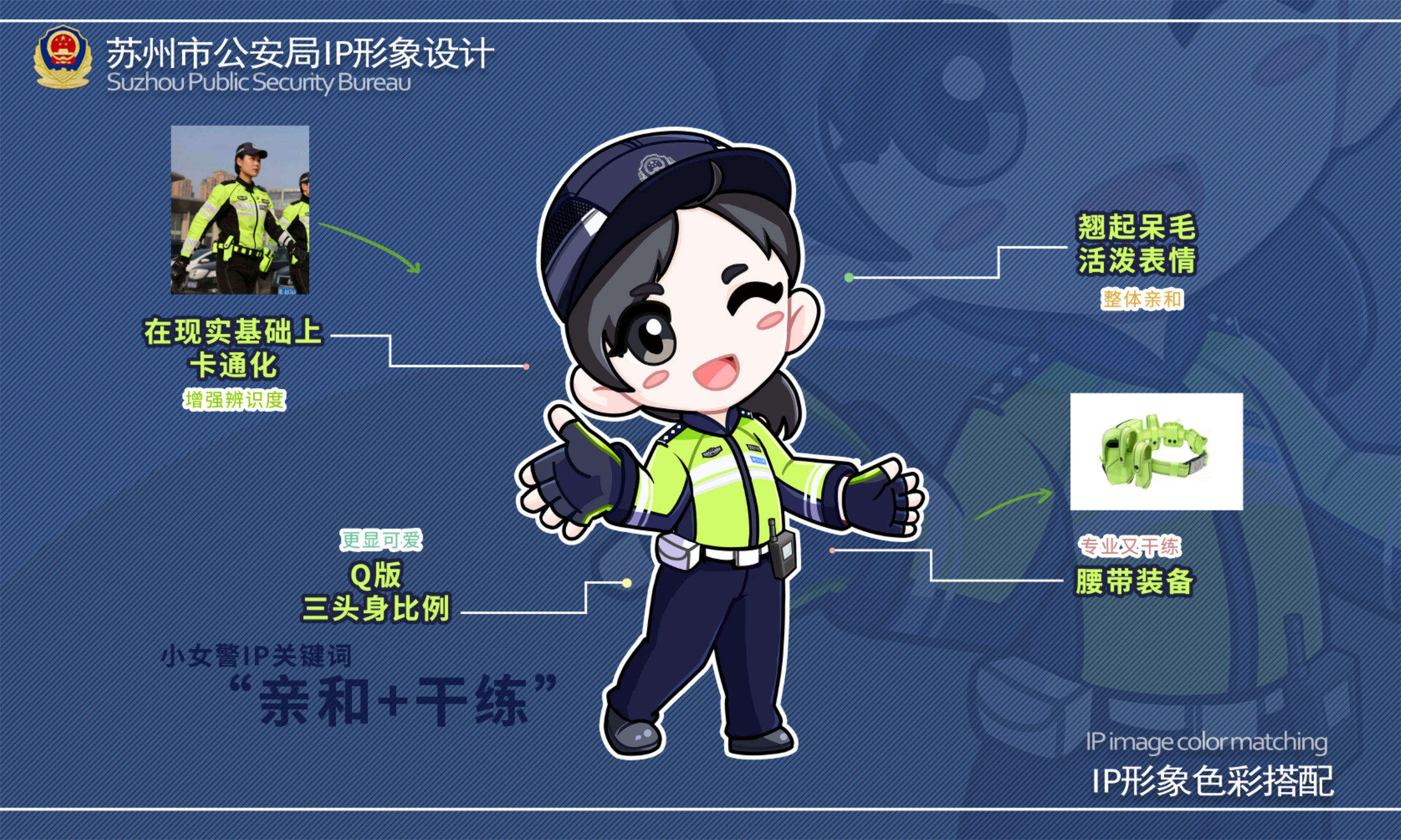 苏州市公安局IP形象设计